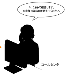 （コールセンタ）今、こちらで確認します。お客様の端末IDを教えてください。